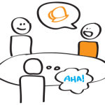 Brukertesting / analyse